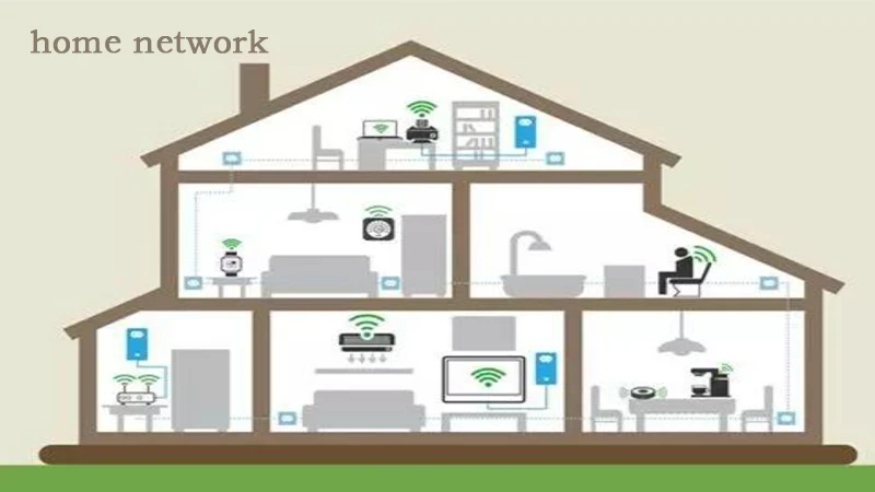 Ghn Home Network