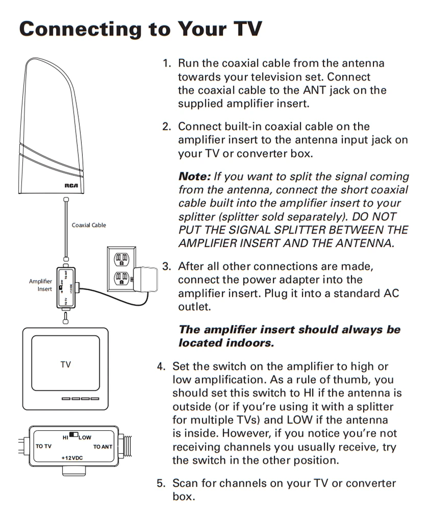Outdoor HD Antenna